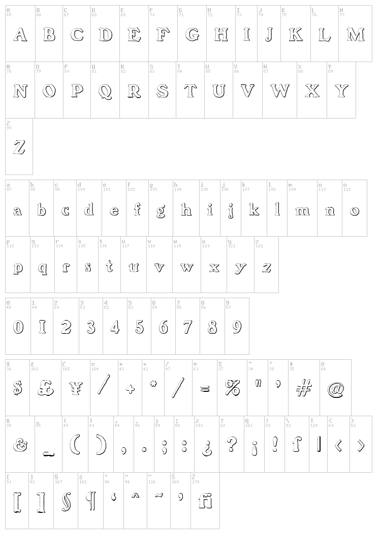 Benjamin Franklin Beveled font map